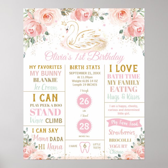 Affiche Flore de cygne 1er anniversaire Jalon Statistiques (Devant)