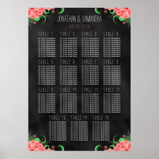 Affiche Flore noire et rose do-it-yourself 15 table Tablea