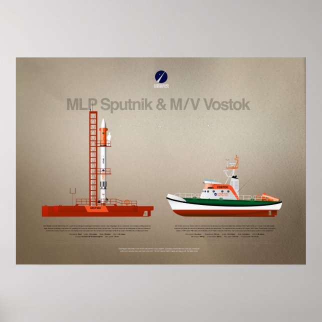 Affiche Flotte suborbitale de Copenhague : Spoutnik & Vost (Devant)