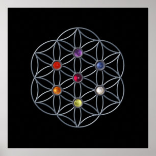 Affiche Flower of Life Chakra Gemstone