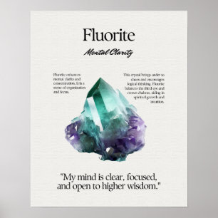 Affiche Fluorite Gem Crystal Signification Card