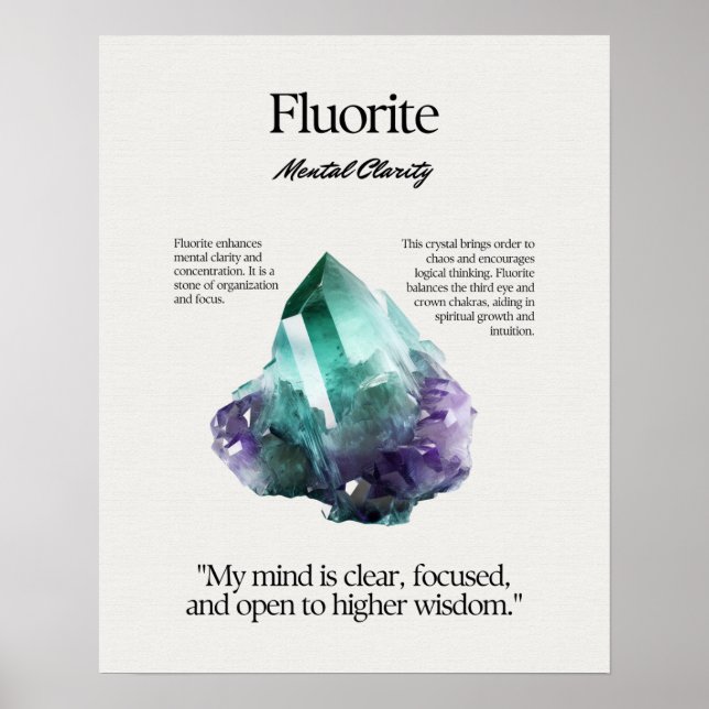 Affiche Fluorite Gem Crystal Signification Card (Devant)