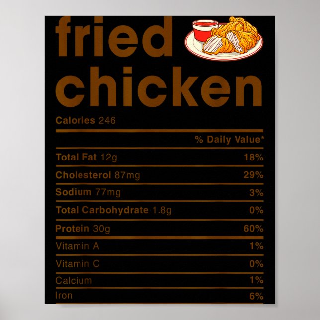 Affiche Food Nutrition Facts Shirts Co. Fried Chicken Nutr (Devant)