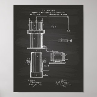 Affiche Forcing Beer 1879 Patent Art - Chalkboard