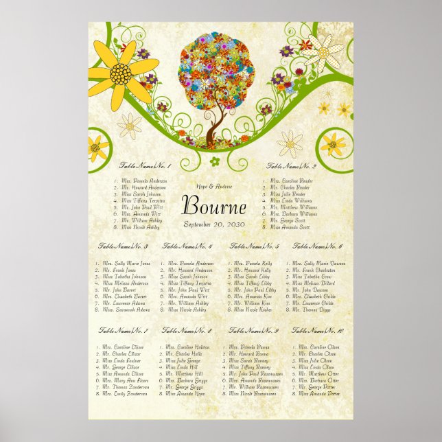 Affiche Forêt Enchantée Patchwork Floral Conte de Fées Arb (Devant)
