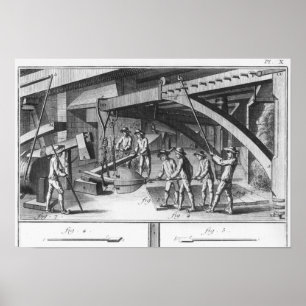 Affiche Forge d'une ancre