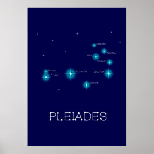 Affiche Formation de l'hémisphère nord Pleiades Star