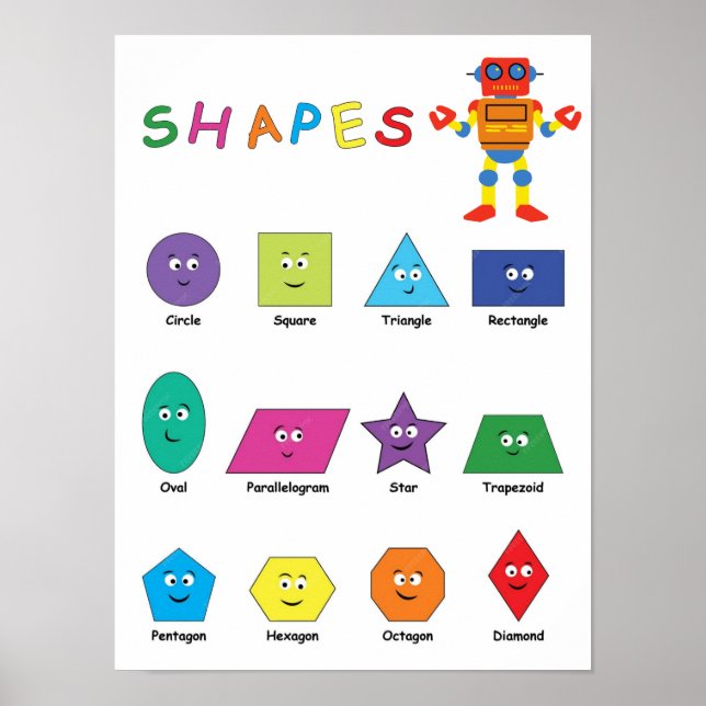 Affiche Formes (Devant)