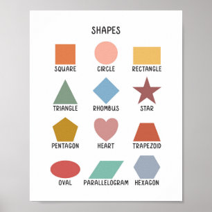 Affiche Formes 2 Dimensions Coloré Minimaliste Éducatif