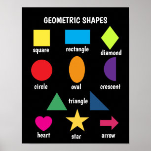 Affiche Formes colorées éducatives de base noires