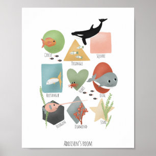 Affiche Formes Éducatives Océan Mignon pour Nurserie Neutr