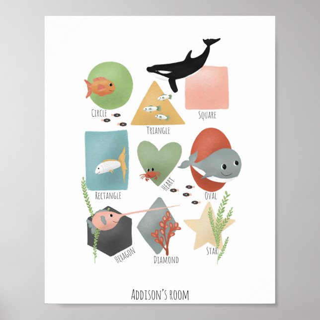 Affiche Formes Éducatives Océan Mignon pour une Nurserie N (Devant)