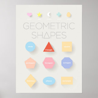 Affiche Formes géométriques