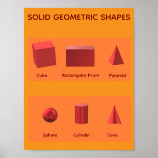 Affiche Formes Géométriques Solides Mathématiques STEM