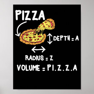 Affiche Formes mathématiques cercles de pizza