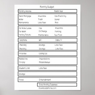 Affiche Formulaires Budget mensuel. Suivez vos dépenses me