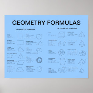 AFFICHE FORMULES GÉOMÉTRIQUES