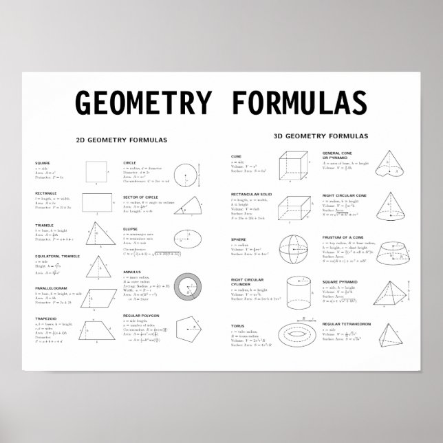 AFFICHE FORMULES GÉOMÉTRIQUES (Devant)