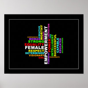 Affiche Forte femme Word Cloud