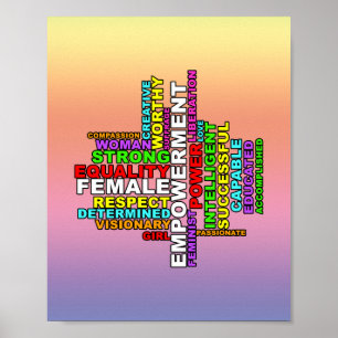 Affiche Forte femme Word Cloud