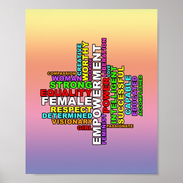 Affiche Forte femme Word Cloud (Devant)