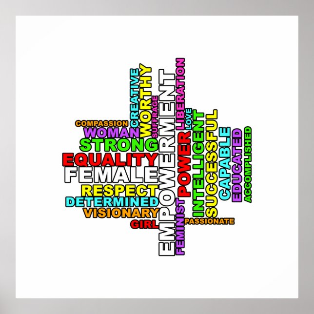 Affiche Forte femme Word Cloud (Devant)