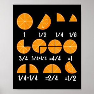 Affiche Fraction orange Math Enseignants Retour à l'école