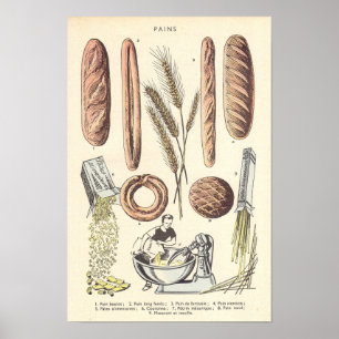 Affiche French Bread