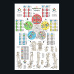 Affiche French Five Elements Acupuncture<br><div class="desc">Five Elements of Acupuncture Points Poster in French. La théorie des Cinq Éléments et points d’acupuncture. The five elements theory of acupuncture wall chart lists the element points (Fire, Earth, Metal, Water and Wood) (Bois, Feu, Terre, Métal, Eau). All color coordinated, the Back Shu, Front Mu, Source, Luo, Xi Cleft,...</div>