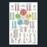 Affiche French Five Elements Acupuncture<br><div class="desc">Five Elements of Acupuncture Points Poster in French. La théorie des Cinq Éléments et points d’acupuncture. The five elements theory of acupuncture wall chart lists the element points (Fire, Earth, Metal, Water and Wood) (Bois, Feu, Terre, Métal, Eau). All color coordinated, the Back Shu, Front Mu, Source, Luo, Xi Cleft,...</div>