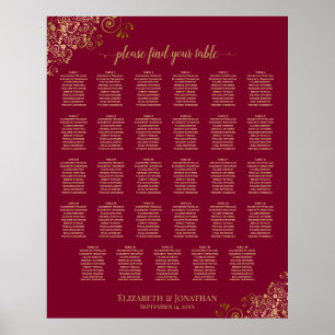 Affiche Frilles d'or sur la Bourgogne 29 Table Seating Cha