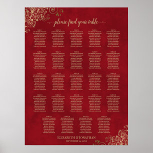 Affiche Frilles d'or sur Mariage de table rouge 24