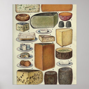 Affiche Fromage vintage