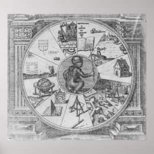 Affiche Frontispiece à l'Utriusque de Robert Fludd