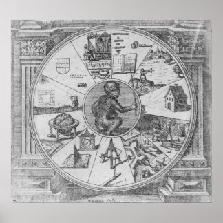 Affiche Frontispiece à l'Utriusque de Robert Fludd