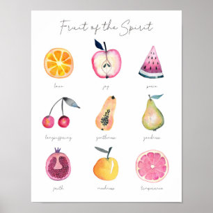 Affiche Fruit de l'art mural Spirit   Décor chrétien