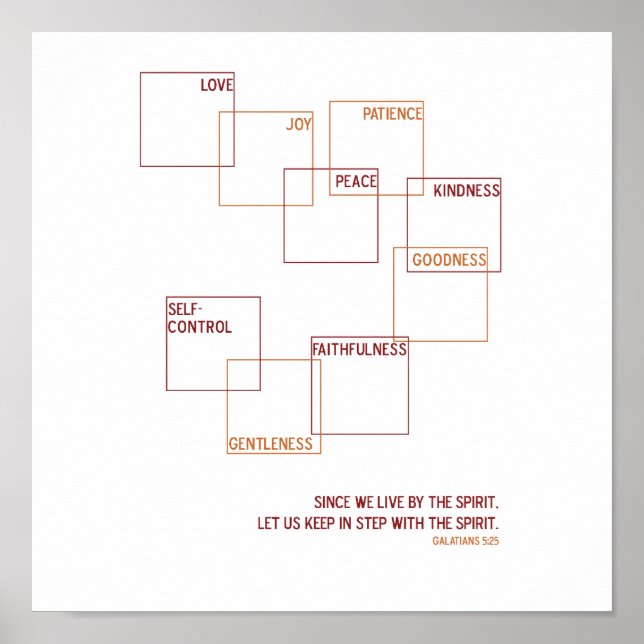 Affiche Fruit de l'Esprit imprimé (Devant)