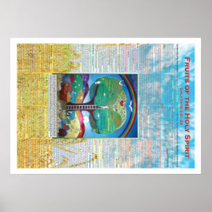 Affiche Fruits de l'affiche 20" de Saint-Esprit x28 "