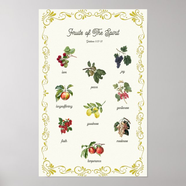 Affiche Fruits de l'Esprit Galates Bible Verse (Devant)