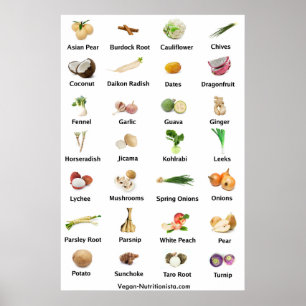 Affiche Fruits et légumes blancs
