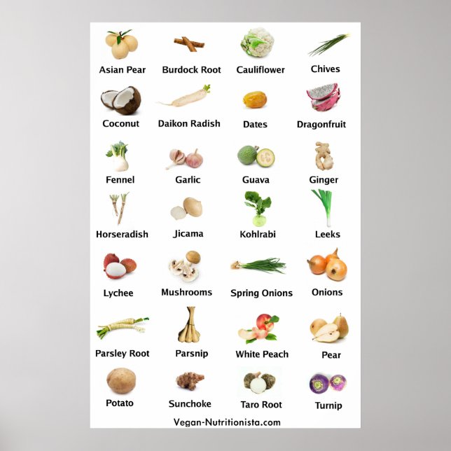 Affiche Fruits et légumes blancs (Devant)