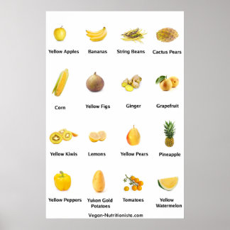 Affiche Fruits et légumes jaunes