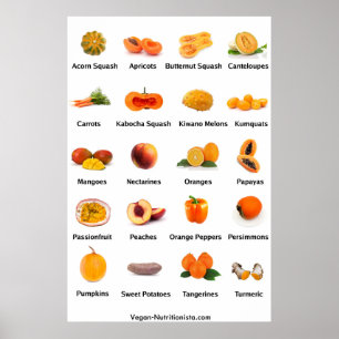 Affiche Fruits et légumes oranges