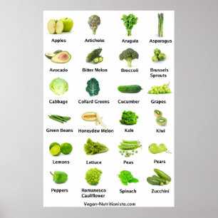 Affiche Fruits et légumes verts