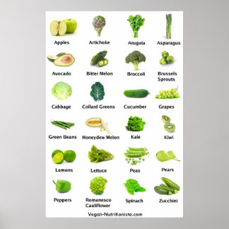 Affiche Fruits et légumes verts