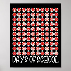 Affiche Funny 100th Day Of School Teacher Kids 100 Days Ma