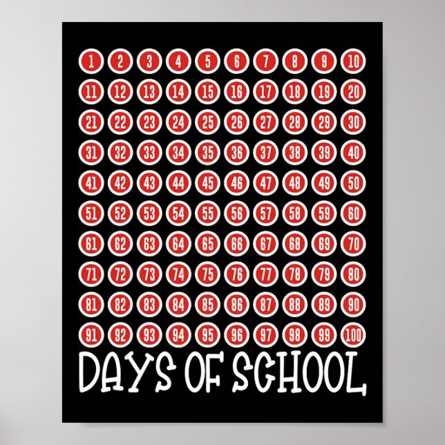 Affiche Funny 100th Day Of School Teacher Kids 100 Days Ma (Devant)