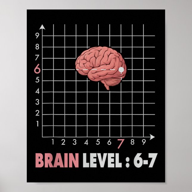 Affiche Funny 67 Meme Math Six Seven Teacher Brainrot Joke (Devant)