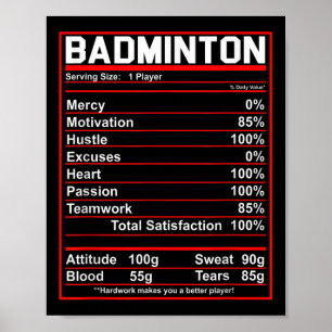 Affiche Funny Badminton Nutrition Facts Shuttle
