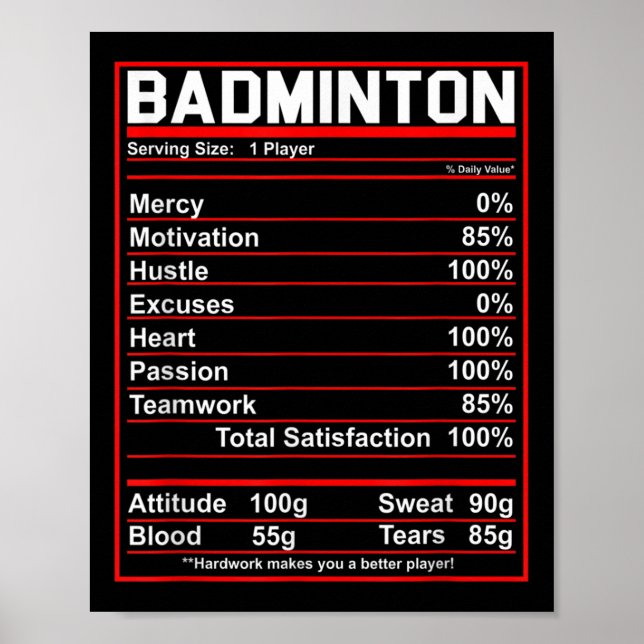 Affiche Funny Badminton Nutrition Facts Shuttle (Devant)